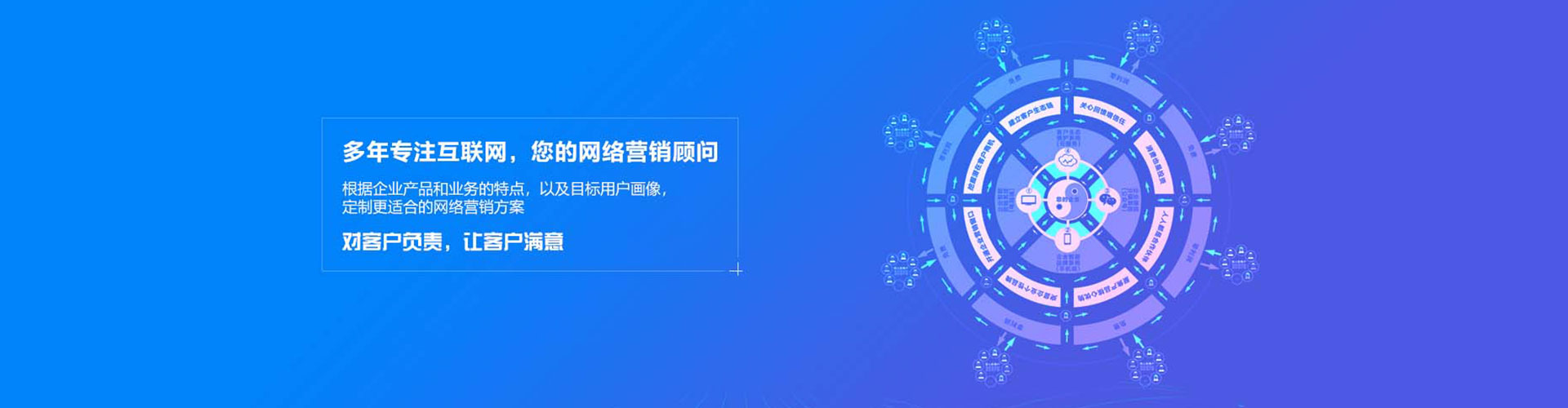 察哈尔右翼中旗谷歌竞价